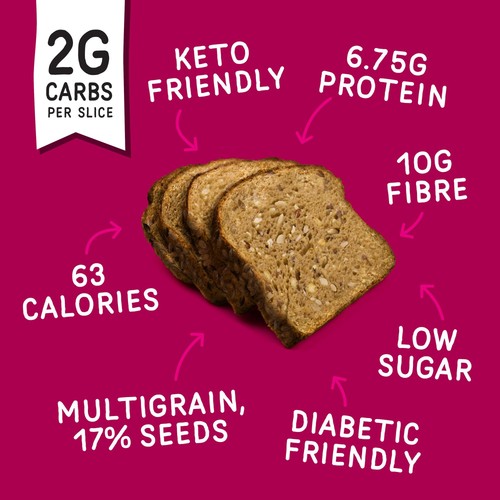 Fitbakes Keto Bread thumbnail 3