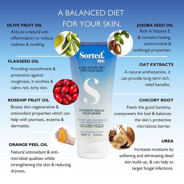 Sorted Skin Intensive Rescue Body Moisturiser- Prebiotic Microbiome Based thumbnail 3