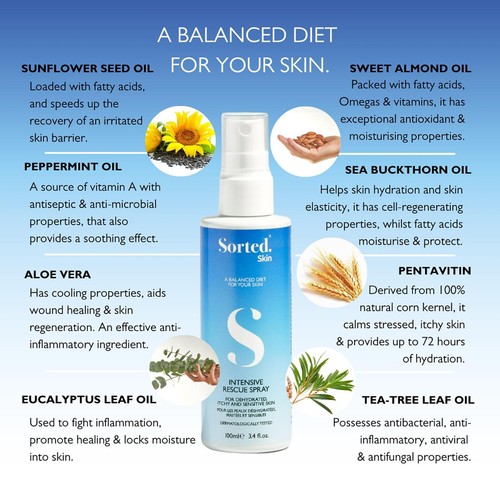 Sorted Skin Intensive Rescue Spray- Prebiotic Microbiome based thumbnail 3