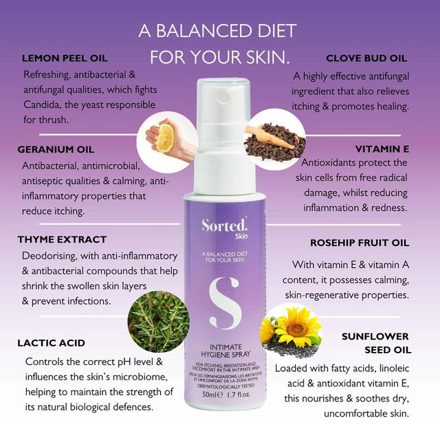 Sorted Skin Intimate Hygiene Spray-Prebiotic Microbiome Based thumbnail 3