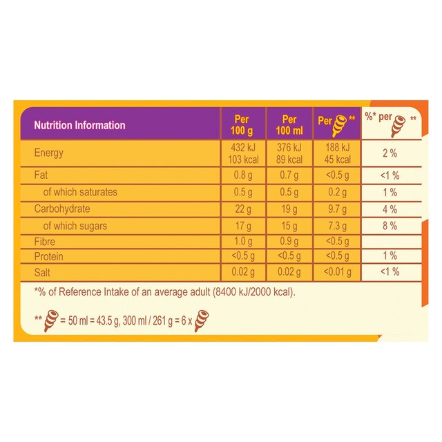 Twister Mini Tropical Ice Cream Lollies 6MP thumbnail 2