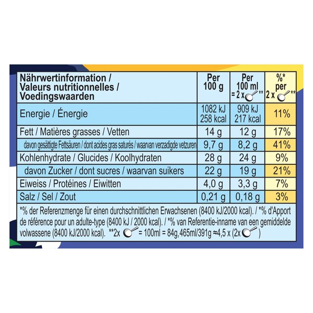 Ben & Jerry's Sunny Honey Home Lemon Ice Cream Tub thumbnail 2