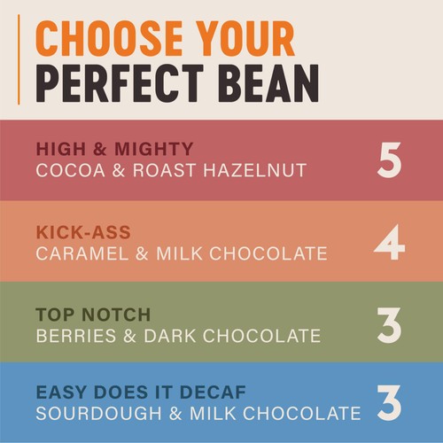 Grumpy Mule Kick-Ass House Blend Coffee Beans thumbnail 3