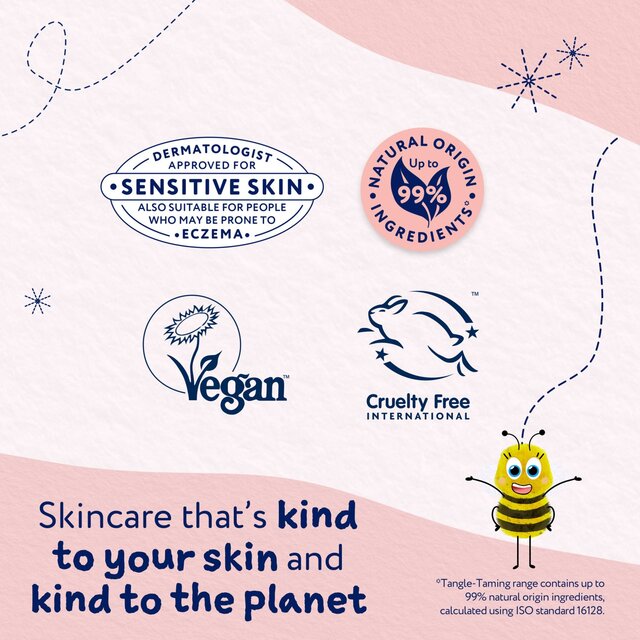 Childs Farm 3 in 1 Hair Detangler Strawberry & Mint thumbnail 2