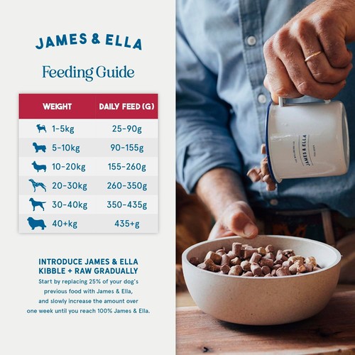James & Ella Kibble + Freeze Dried Raw Beef Dog Food thumbnail 4