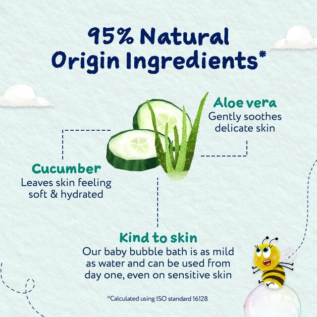 Childs Farm Baby Bubble Bath, Baby Soft Scent thumbnail 2