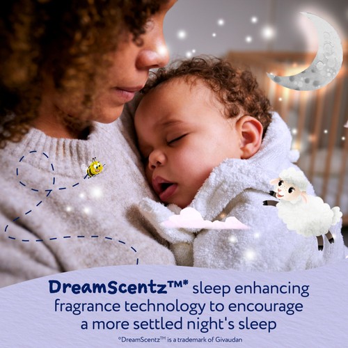 Childs Farm SlumberTime Sleep Mist, Lavender & Moon Milk thumbnail 9