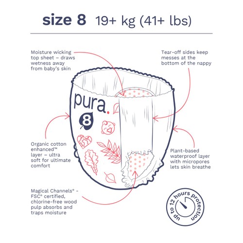 Pura Nappy Pants Size 8 thumbnail 9