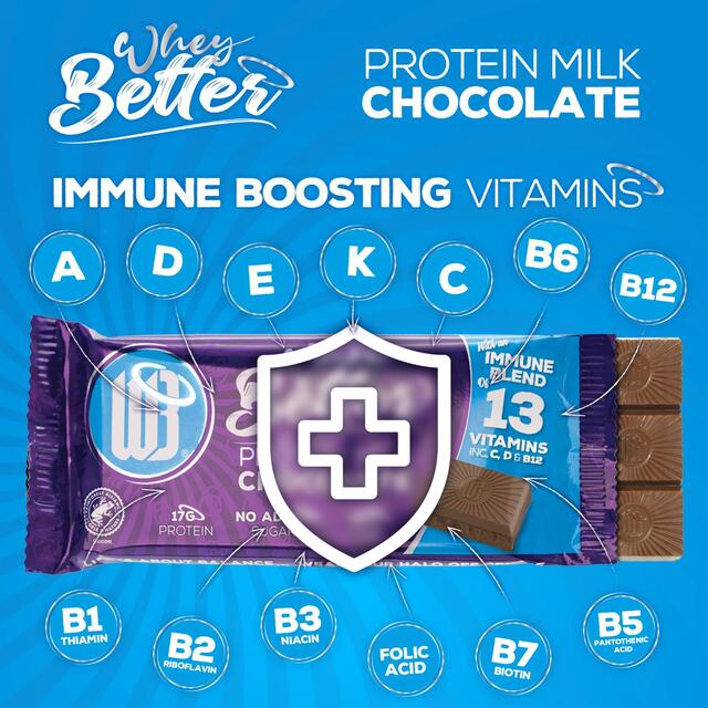 WheyBetter Protein Milk Chocolate - Immune Blend thumbnail 5