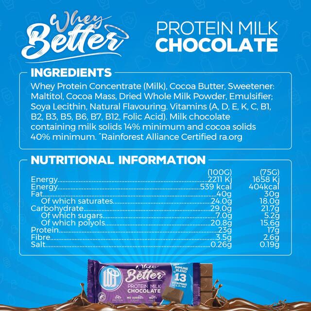 WheyBetter Protein Milk Chocolate - Immune Blend thumbnail 6