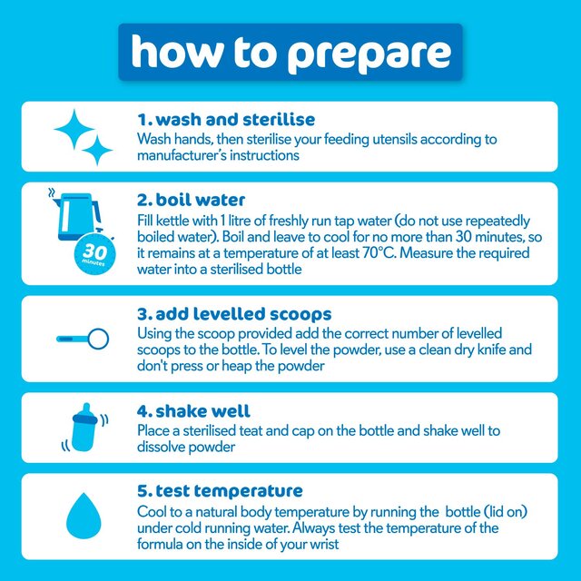 Bonya First Infant Milk 1 From Birth thumbnail 2