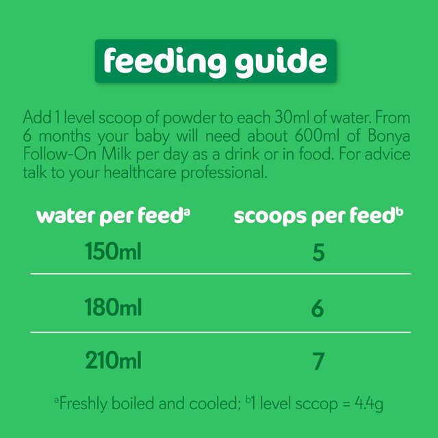 Bonya First Infant Milk 1 From Birth thumbnail 6