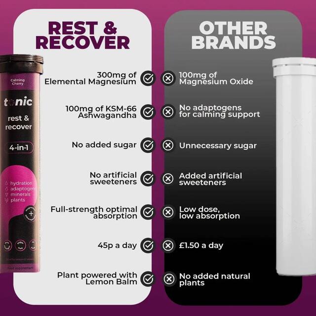 Tonic Health Rest & Recover Effervescent Tablets - Cherry thumbnail 4