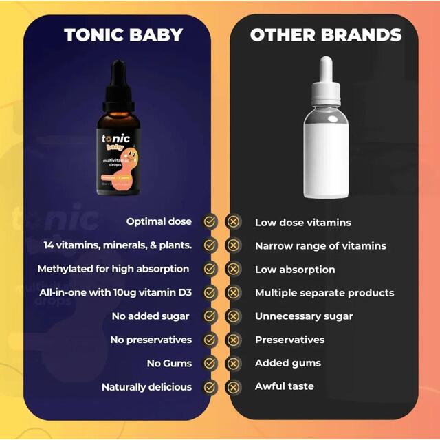Tonic Health Baby Multivitamin Drops thumbnail 6