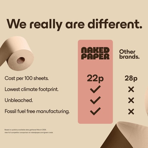 Naked Paper Unbleached Soft Extra Long Recycled Toilet Paper thumbnail 2