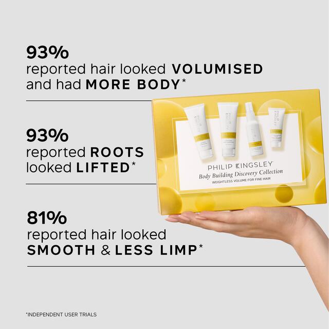 Philip Kingsley Body Building Discovery Collection thumbnail 3