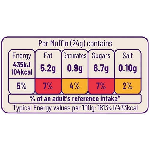 Ocado Chocolate Chip Mini Muffins thumbnail 3