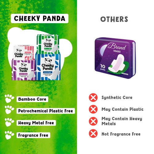 The Cheeky Panda Night Pads with Bamboo Core thumbnail 6