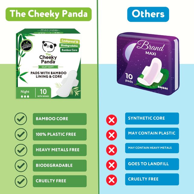 The Cheeky Panda Night Pads with Bamboo Core thumbnail 6