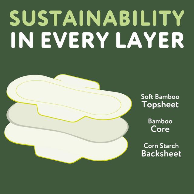 The Cheeky Panda Pantyliners with Bamboo Core thumbnail 2