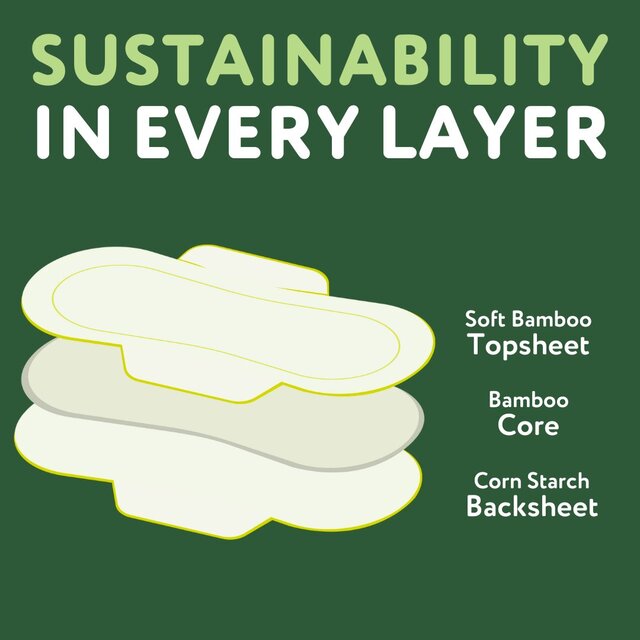 The Cheeky Panda Light Pads with Bamboo Core thumbnail 2