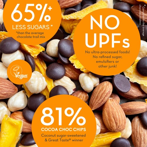 Nibble Simply Choccy Hazelnut Mango Trail Mix thumbnail 7