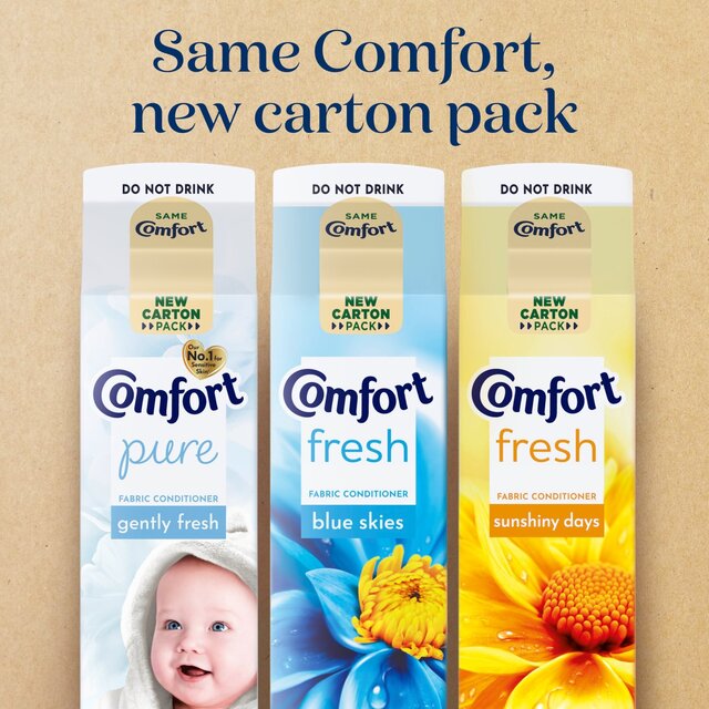 Comfort Fabric Conditioner Blue Skies thumbnail 2