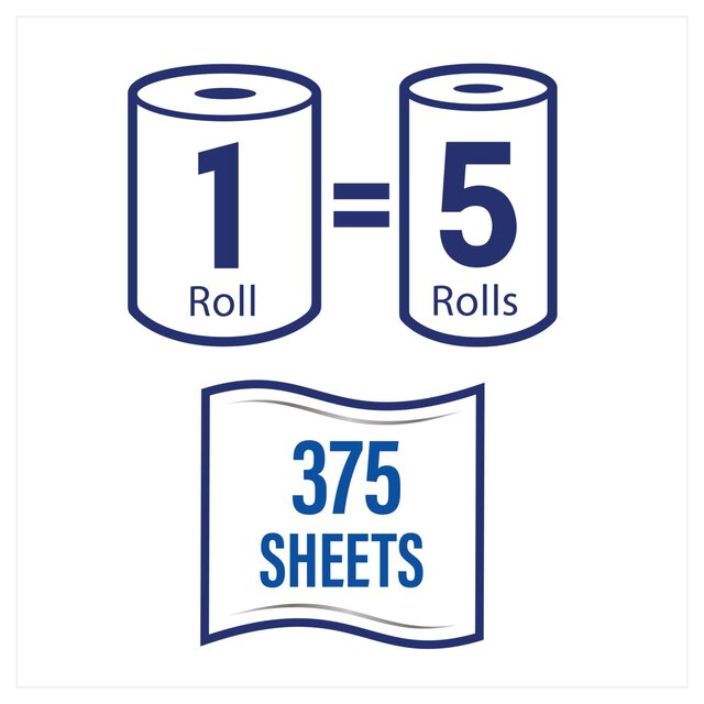 Plenty Infinity Kitchen Roll  375 Sheets thumbnail 3