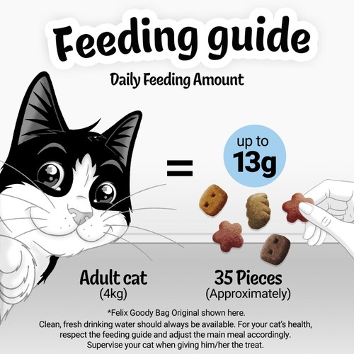 Felix Goody Bag Seaside Mix Cat Treats thumbnail 5