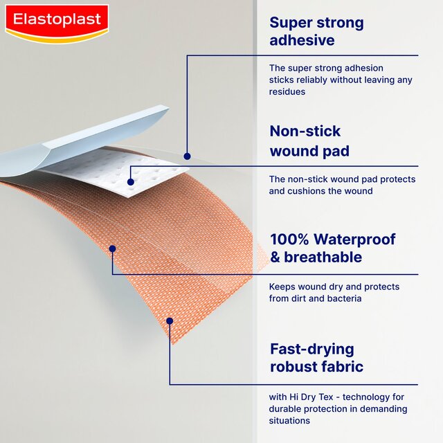 Elastoplast Extra Tough Waterproof Fabric Plasters thumbnail 3