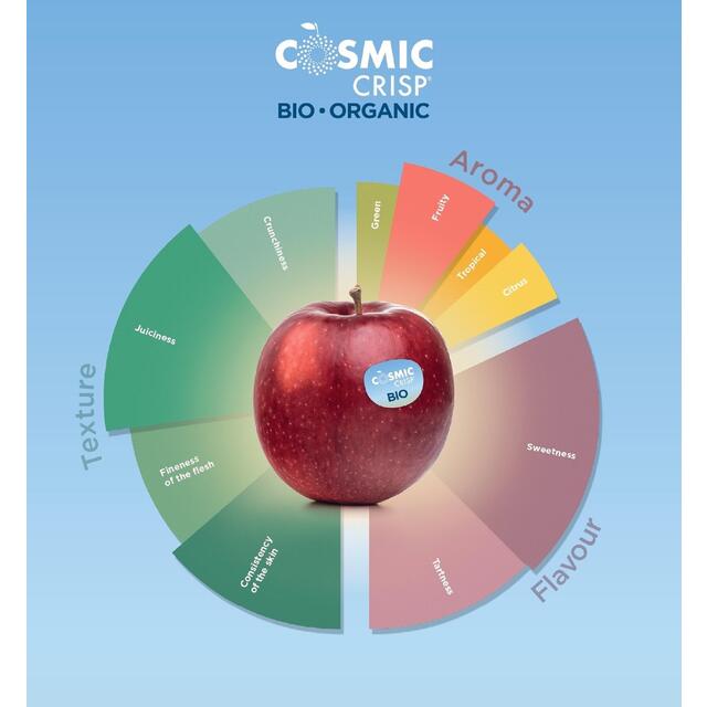 Cosmic Crisp Organic Apples thumbnail 2