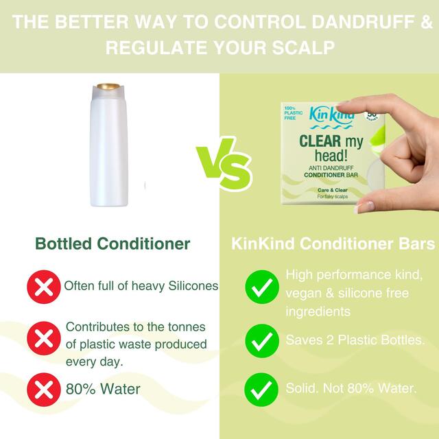 KinKind CLEAR My Head! Anti Dandruff Solid Conditioner Bar for Flaky Scalp thumbnail 5