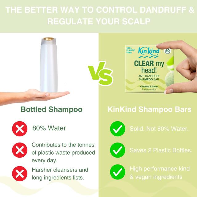 KinKind CLEAR My Head! Anti Dandruff Solid Shampoo Bar for Flaky Scalp thumbnail 3
