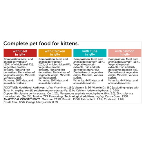 Felix As Good As it Looks Kitten Mixed in Jelly Wet Cat Food thumbnail 6