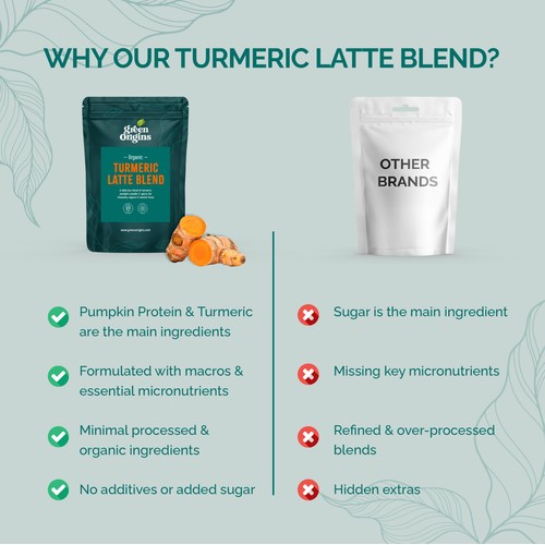Green Origins Organic Super Turmeric Latte Blend with Ginger & Cinnamon thumbnail 4