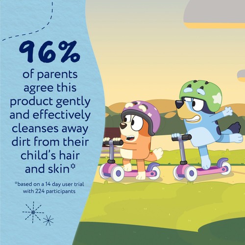 Childs Farm Bluey Hair and Body Wash Bluey-Berry thumbnail 9