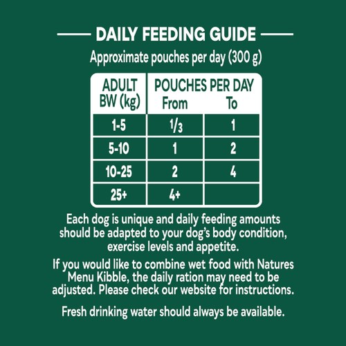 Natures Menu Pouches Food for Adult Dogs Chicken with Vegetables thumbnail 6