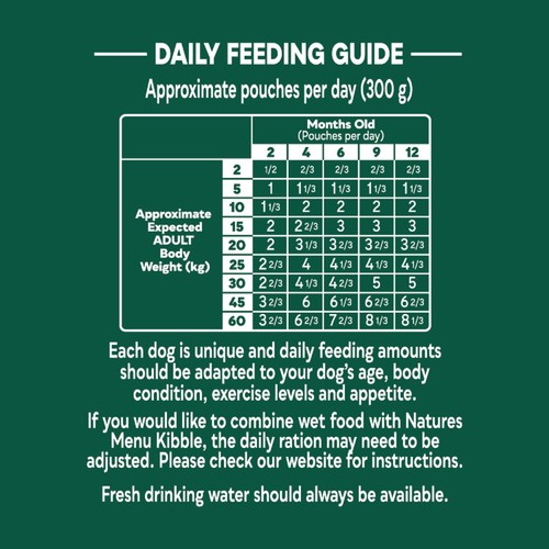 Natures Menu Senior Lamb with Chicken, Veg & Rice Dog Food thumbnail 5