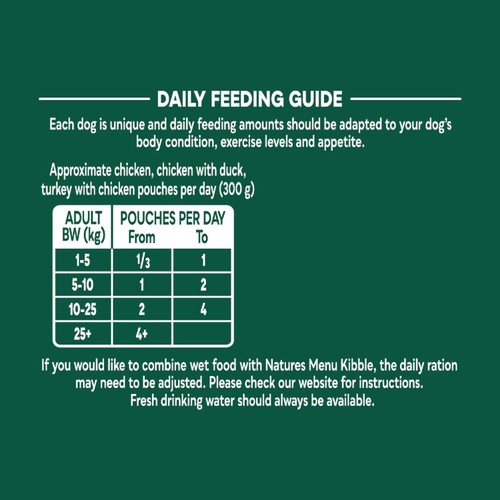 Natures Menu Pouches Food for Adult Dogs Multipack Mixed Variety thumbnail 4