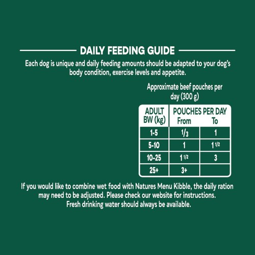 Natures Menu Pouches Food for Adult Dogs Multipack Mixed Variety thumbnail 6