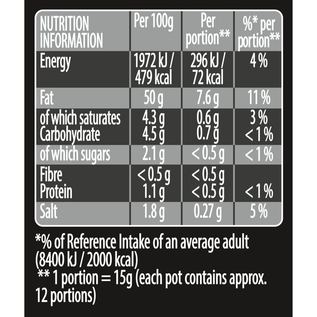 Maille Aioli thumbnail 3