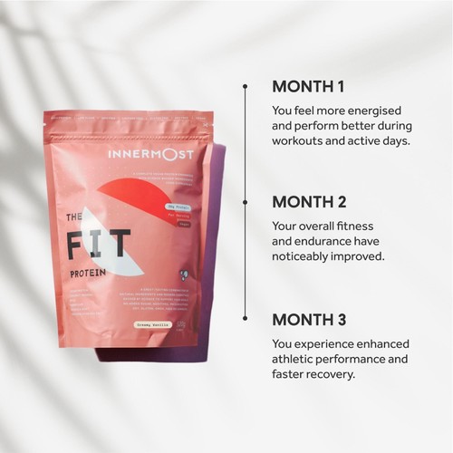 Innermost The Fit Protein Vanilla thumbnail 7