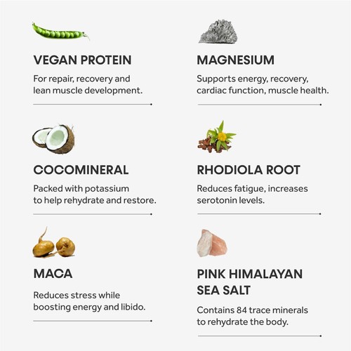 Innermost The Fit Protein Chocolate thumbnail 6