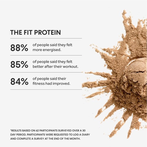 Innermost The Fit Protein Chocolate thumbnail 8