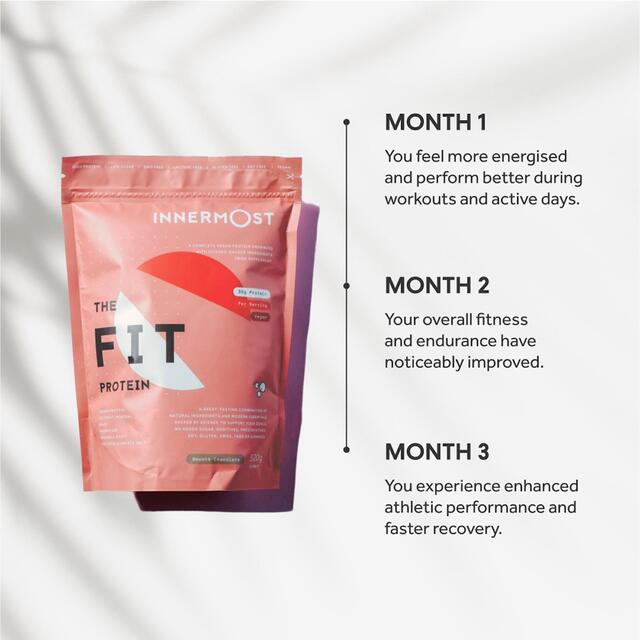 Innermost The Fit Protein Chocolate thumbnail 5