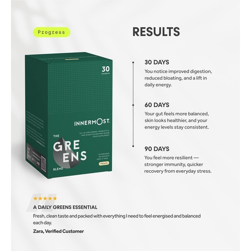 Innermost The Greens Blend thumbnail 4
