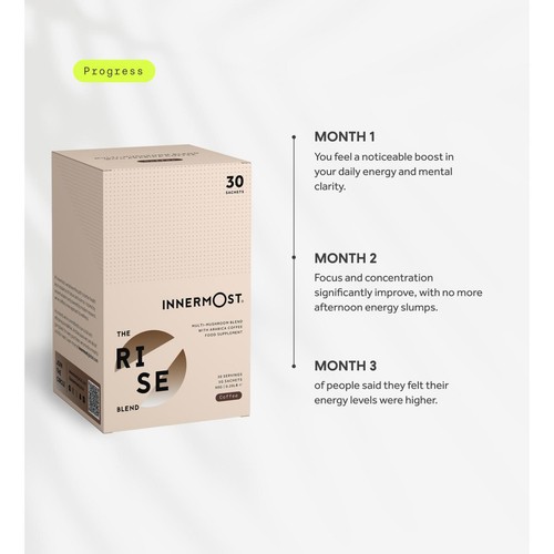 Innermost The Rise Mushroom Coffee Blend thumbnail 2
