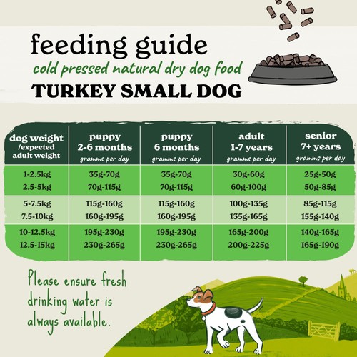 Forthglade Cold Pressed Small Breed Dry Dog Food Turkey with Sweet Potato thumbnail 9