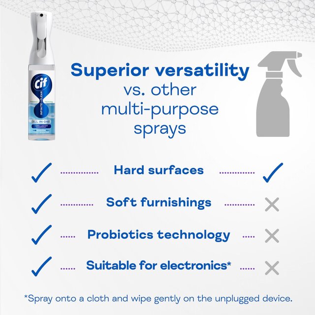 Cif Infinite Clean All in One Sensitive Lotus and Mineral Salts Reload thumbnail 8