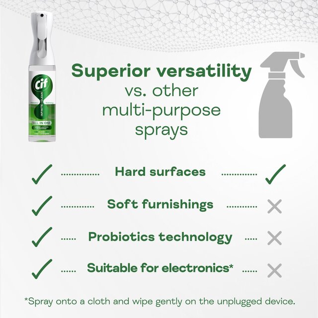 Cif Infinite Clean All in One Lime and Lemongrass Reload thumbnail 8